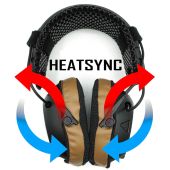 Noisefighters HEATSYNC - Sweat-Wicking, Silver-Embedded Fabric Ear Pad Cover for Headsets